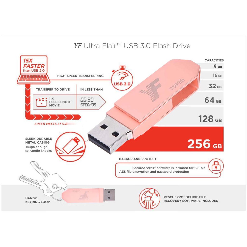 ภาพสินค้าแฟลชไดร์ฟ แฟลชไดร์ Flash drive Flashdrive 8GB16GB32GB64GB128GB256GB ดิสก์U อุปกรณ์จัดเก็บข้อมูล ของแท้ความเร็วสูงUSB3.0 จากร้าน adishop2021 บน Shopee ภาพที่ 3