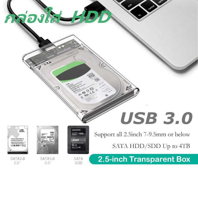 ภาพหน้าปกสินค้ากล่องใส่HDD 2.5 Inch USB 3.0 แบบใส Harddisk SSD กล่องใส่ฮาร์ดดิสก์แบบใส ส่งถ่ายข้อมูลได้รวดเร็ว Hard Drive Enclosure