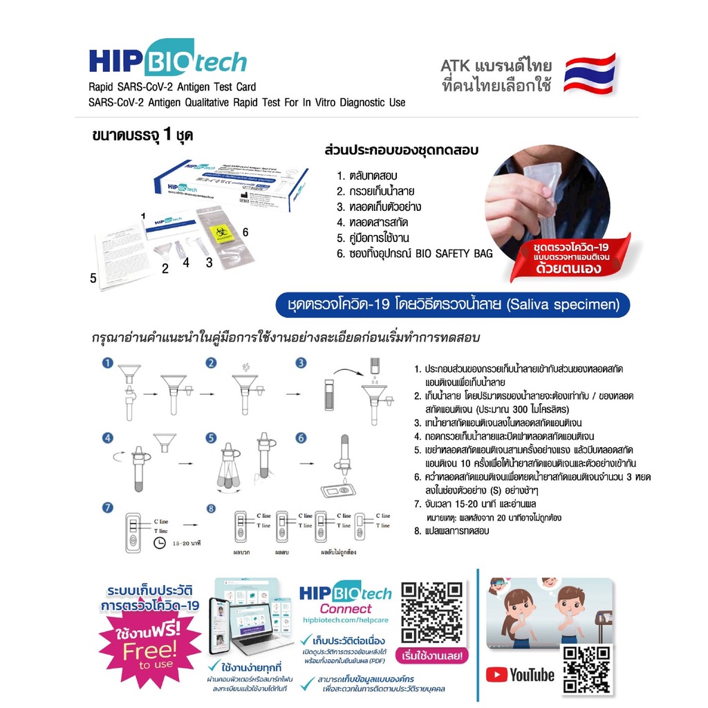 hip-รับตัวแทนจำหน่าย-ชุดตรวจ-t20-atk-hip-biotech-ชุดตรวจโควิดทางน้ำลาย-ชุดตรวจโควิด-19-sars-cov-2-ชุดตรวจแอนติเจนเทส