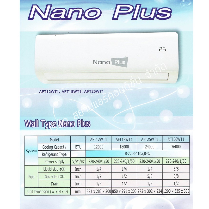 แฟนคอยล์แอร์-ยี่ห้อ-nanoplus-9000-12000btu-รองรับทุกน้ำยา-r32-410-r22-เบอร์-5-รีโมทไร้สาย-ทำงานเงียบ-led