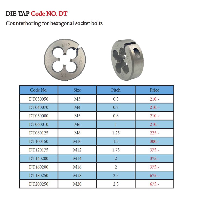 die-tap-ดายต๊าป-hss-เกลียวมิล-ดายต๊าปกลม-ดายต๊าปทำเกลียวนอก