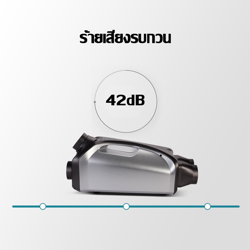 ภาพสินค้าQN750 แอร์พกพาขนาด 2550BTU 220Vสำหรับเต็นท์แอร์เคลื่อนที่สำหรับสายแค้มปิ้งอุปกรณ์ทำความเย็นาศ ลดความชื้น จากร้าน bangkokpower99 บน Shopee ภาพที่ 1