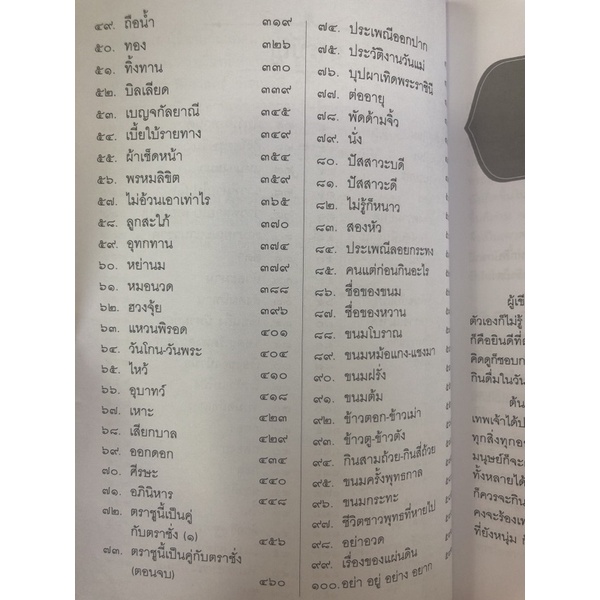 เกร็ดย่อยร้อยเรื่อง-ฉบับปรับปรุงและเพิ่มเติม-9786160042760