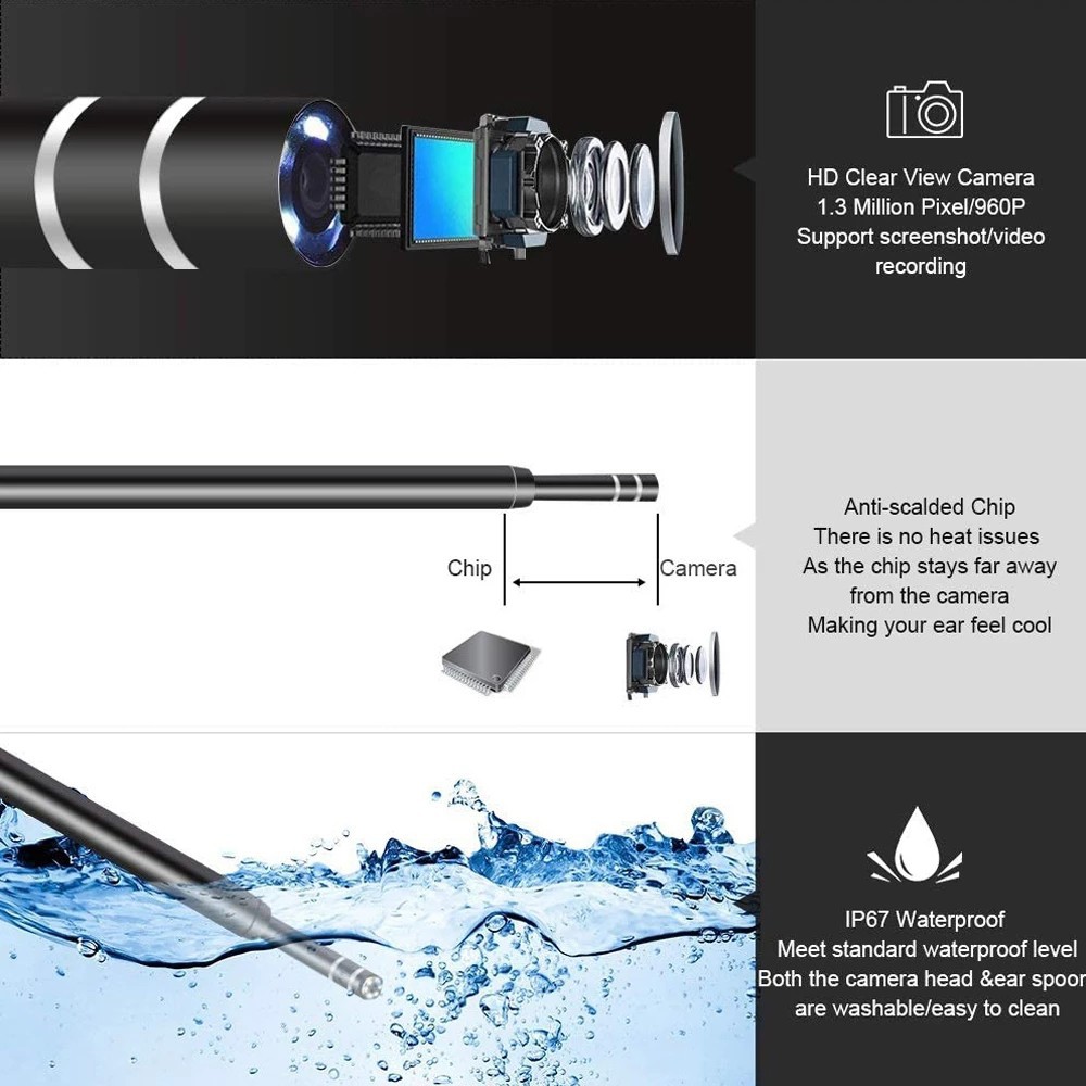 3ใน1-usb-led-ที่แคะหูกล้องส่องตรวจหู-ear-wax-removal-endoscope-ที่ทำความสะอาดหูกล้อง-endoscope-กล้องกล้องจิ๋วไม้แคะหู