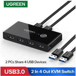Ugreen USB KVM Switch Switcher for Xiaomi Mi Box Keyboard Mouse Printer Monitor 2 PCs Sharing 4 Devices USB Switch