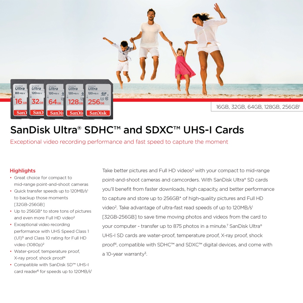ข้อมูลเกี่ยวกับ SanDisk Ultra SD Card 32GB Class10 SDHC Speed 120MB/s (SDSDUN4-032G-GN6IN) เมมโมรี่การ์ด สำหรับ กล้องมิลเลอร์เลส DSLR Mirrorless ประกัน10ปี