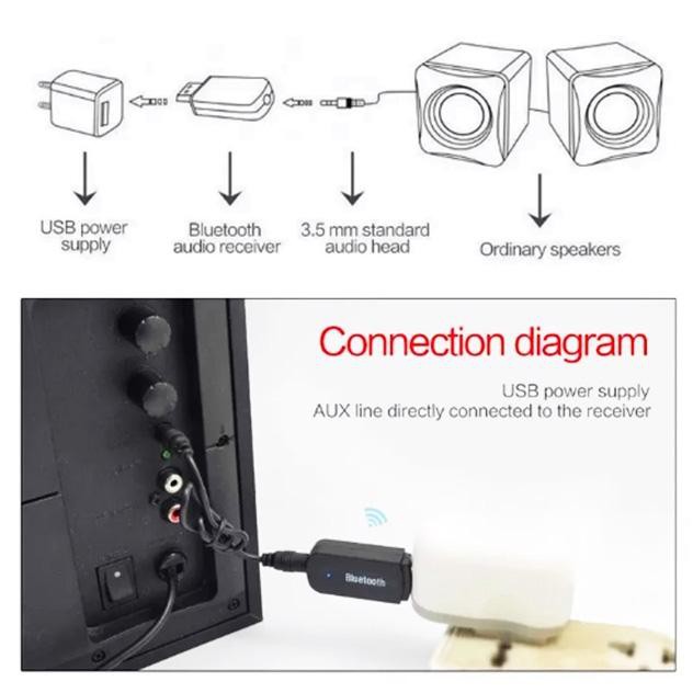 ตัวรับสัญญาณ-bluetooth-จากมือถือ-แท็บแล็ต-notebook-แล้วเสียงเพลงออกลำโพง-หูฟัง-ลำโพงของรถ-usb-bluetooth-adapter-3-5mm