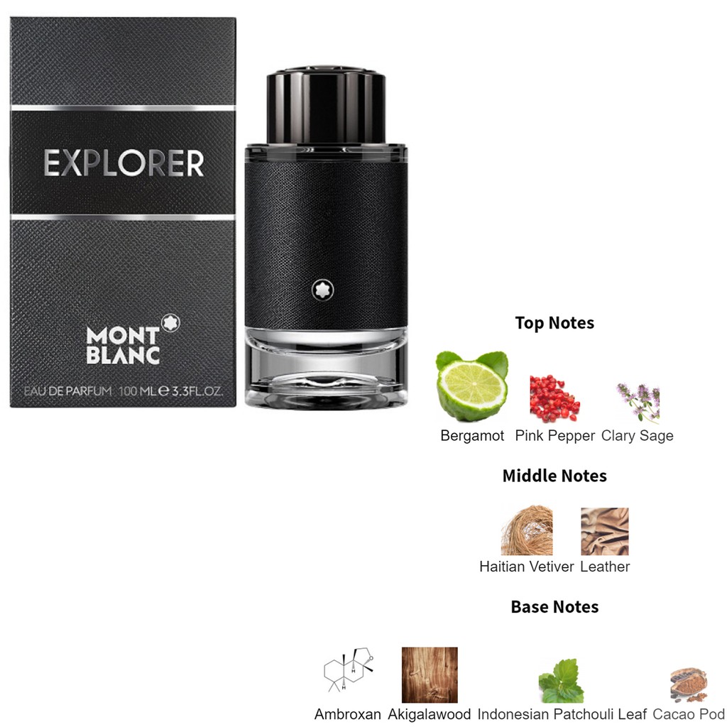 แบ่งขาย-10-ml-montblanc-explorer-edp-10มิล-explorer-ultra-blue-edp-10มิล-montblanc-explorer-platinum-edp-น้ำหอมแท้-100