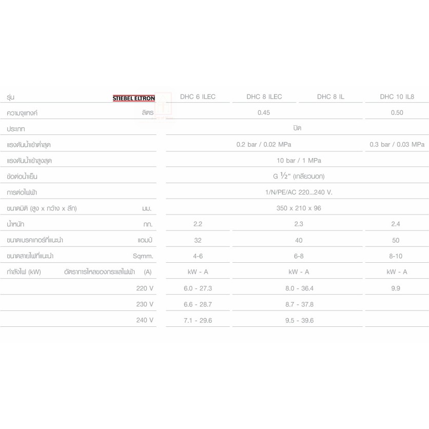 stiebel-eltron-เครื่องทำน้ำร้อนสตีเบลรุ่น-dhc-6ilec-6000วัตต์-และ-dhc-8ilec-8000วัตต์