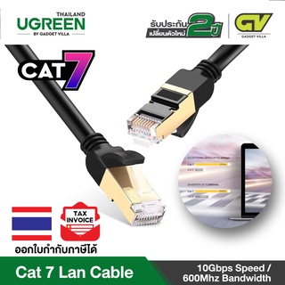 ภาพหน้าปกสินค้าUGREEN รุ่น NW107 สายแลน Cat 7 Ethernet Patch Cable Gigabit RJ45 Network Wire Lan Cable Plug Connector ยาว 1-8M ที่เกี่ยวข้อง