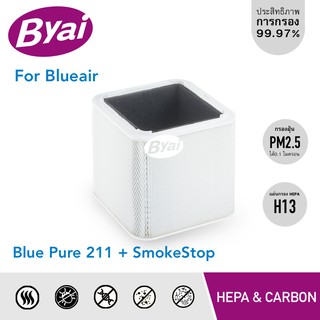 ไส้กรองอากาศ Blueair แผ่นกรอง Blueair 211 + Series SmokeStop สำหรับ เครื่องฟอกอากาศ Blue Pure 211 +