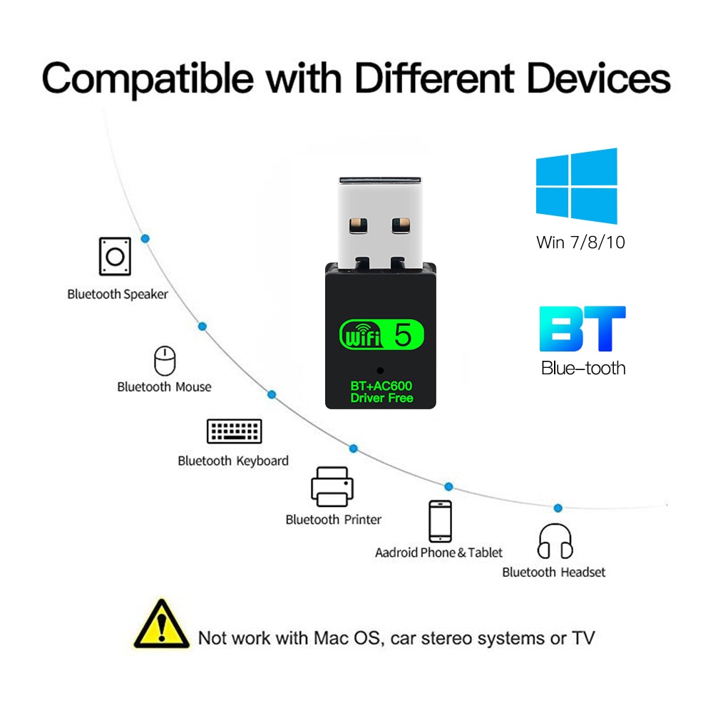 600mbps-usb-wifi-อะแดปเตอร์อินเตอร์เน็ตไร้สายบลูทูธ-2in1-dual-band-2-4g-amp-5ghz-usb-wifi-เชื่อมต่อเครือข่ายไร้สาย