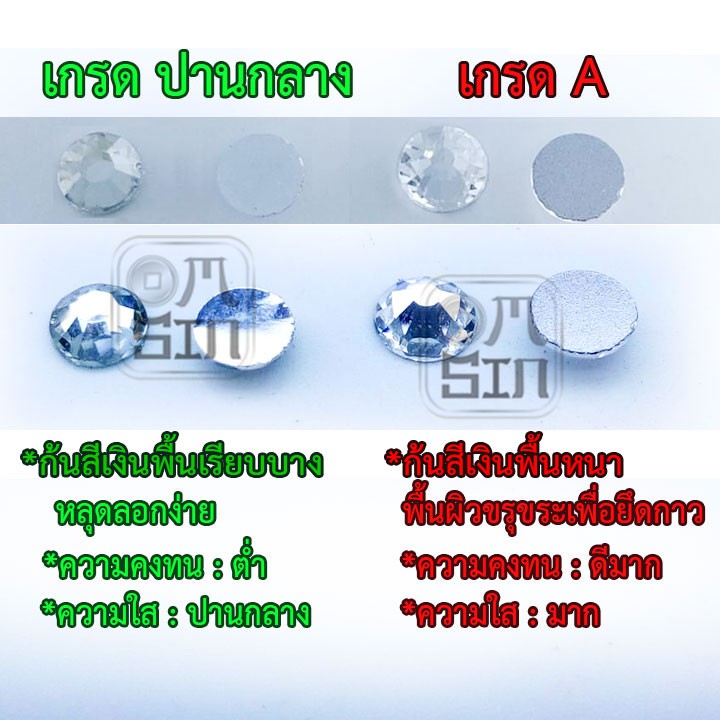 aomsin-เกรด-a-สีใส-รุ้ง-ก้นแบน-เพชร-สังเคราะห์-เพชรเทียม-ติดเล็บ-ใช้กับงาน-diy-หน้ากลม-ก้นแบน-สินค้าคุณภาพสูง