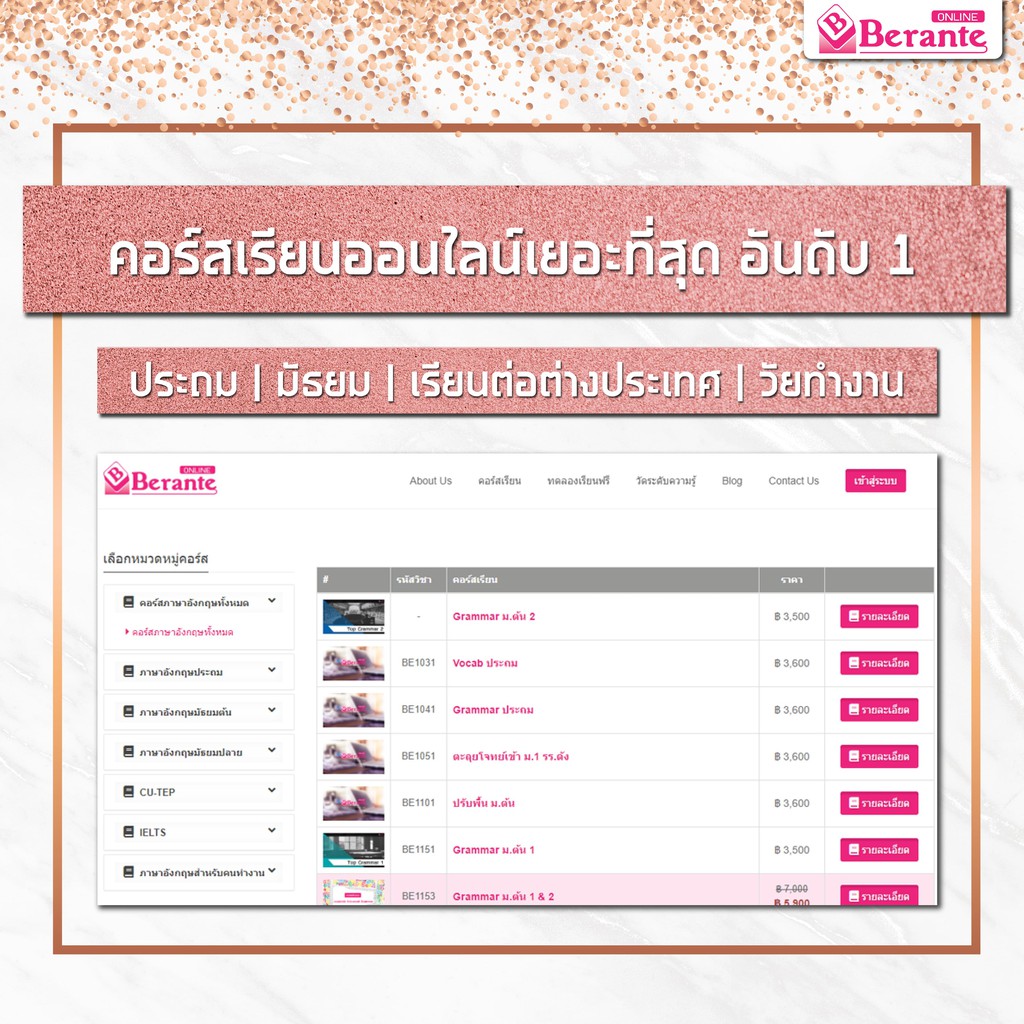 คอร์สเรียนภาษาอังกฤษออนไลน์-ปรับพื้น-ม-ต้น