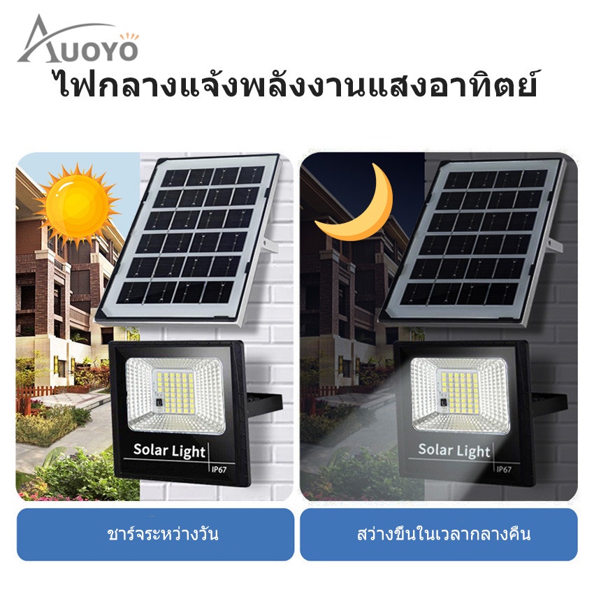 auoyo-ไฟสปอร์ตไลท์โซล่าร์เซลล์-ไฟ-led-พลังงานแสงอาทิตย์กลางแจ้ง-รีโมทคอนโทรล-โคมไฟติดผนังพลังงานแสงอาทิตย์ติดผนังกันน้ำ