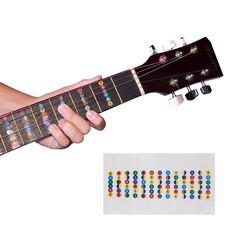 สินค้า สติ๊กเกอร์ Fingerboard สำหรับกีตาร์ Fretboard