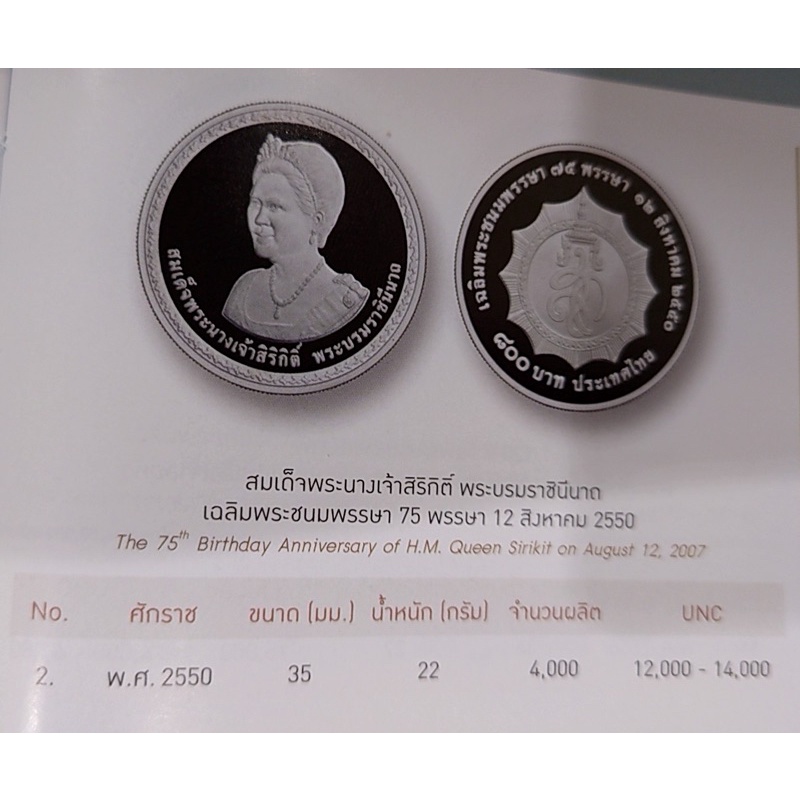 เหรียญเกรด-เงินขัดเงา-800-บาท-ที่ระลึก-75-พรรษา-สมเด็จพระนางเจ้าสิริกิติ์-พระบรมราชินีนาถ-pf-68-ultra-cameo-ngc-2550