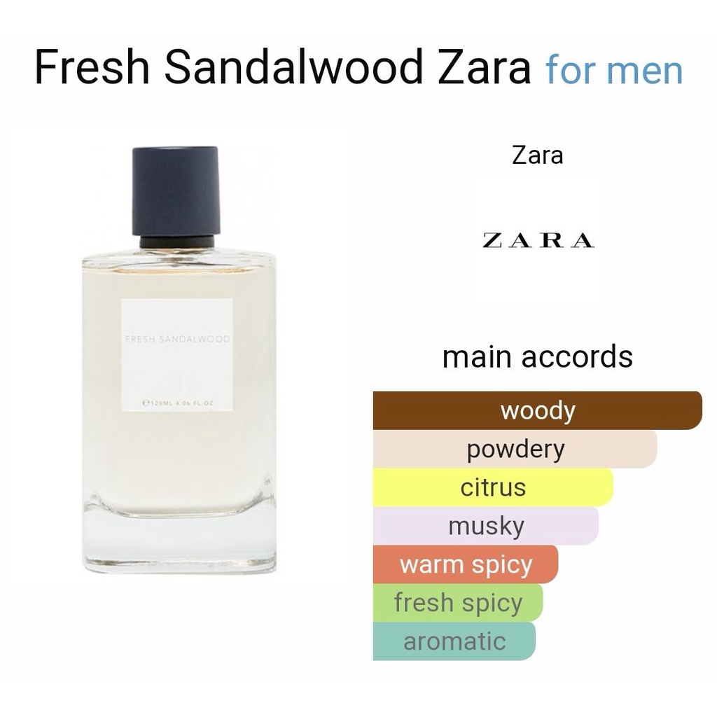 พร้อมส่ง-น้ำหอมแท้-แบ่งขาย-zara-fresh-sandalwood