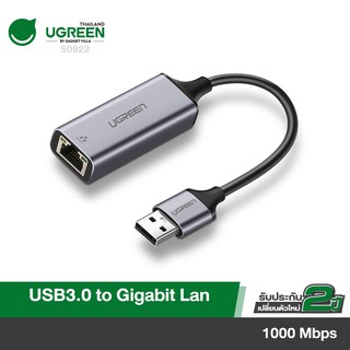ภาพหน้าปกสินค้าUGREEN รุ่น 50922 LAN ตัวแปลง USB 3.0 เป็น Gigabit Lan 10/100/1000 Mbps รุ่น 50922 (ส่งจากไทย) ที่เกี่ยวข้อง