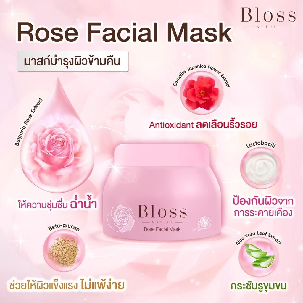 ภาพสินค้าลดพิเศษ 1แถม1 Bloss Rose Facial Mask ️ มาส์กกุหลาบ รีเฟรชผิวนุ่ม กู้หน้าโทรม จากร้าน mnbooks บน Shopee ภาพที่ 3