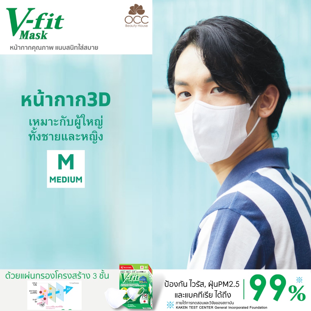 ภาพหน้าปกสินค้าแมสไอริส IRIS Ohyama V-Fit 3Dและอื่นๆแบบซอง 7 ชิ้น จากร้าน occ.beautyhouseshop บน Shopee