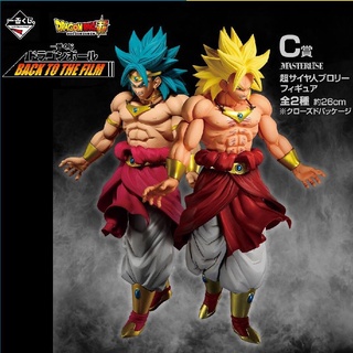 [ของแท้] Ichiban Kuji Banpresto Dragonball BACK TO THE FILM – Super Saiyan Broly ฟิกเกอร์ ดราก้อนบอล โบรลี่