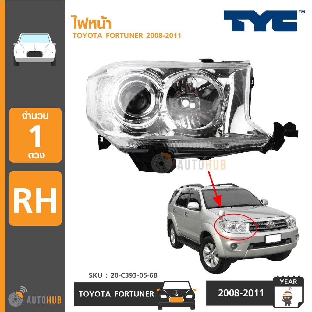 tyc-ไฟหน้า-toyota-fortuner-ปี-2008-2011