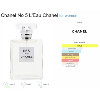 ภาพขนาดย่อของภาพหน้าปกสินค้าแบ่งขายน้ำหอมแบรนด์แท้ 100% Chanel No.5 l'eau EDT จากร้าน undashop บน Shopee
