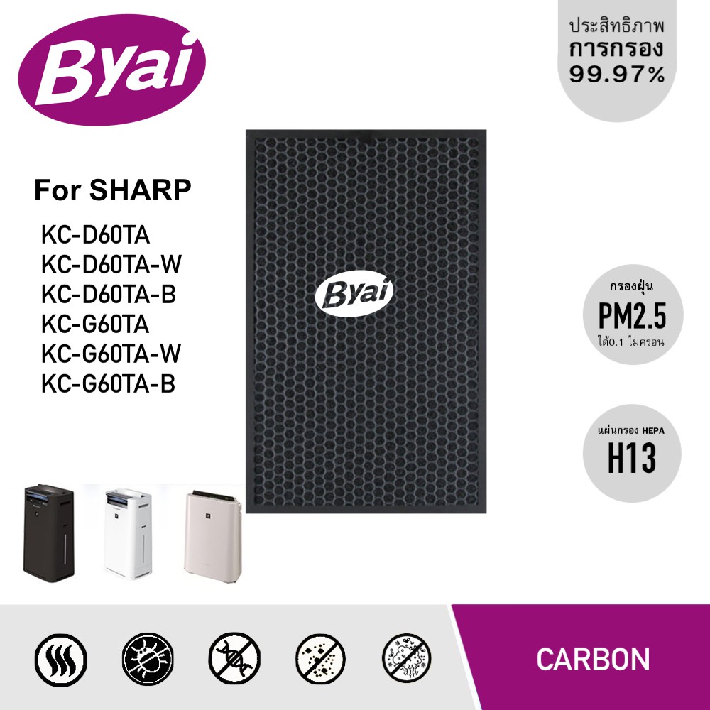 แผ่นกรองเครื่องฟอกอากาศ-sharp-kc-d60ta-w-kc-g60ta-w-ใช้แทนแผ่นกรองรุ่น-sharp-fz-d60hfe-และ-fz-d60dfe-ยี่ห้อ-byai