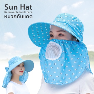 สินค้า หมวกคลุมหน้า กันยูวีได้99%  กันแดดปิดหน้า ทำไร่ทำนาทำสวน กันแดดปีกแข็ง Sun Hat