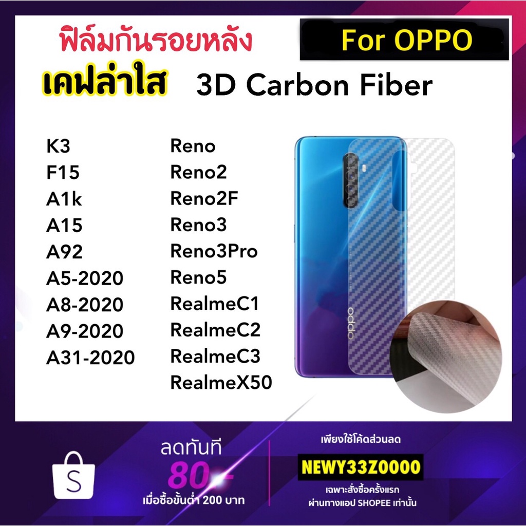 ฟิล์มหลัง Kevlar เคฟล่า For OPPO A1K A31 A15 A92 A5 A8/A9-2020 Reno ...