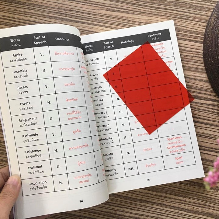 vocabulary-tcas-ตัวช่วยในการจำคำศัพท์-จากข้อสอบเก่ามากกว่า-4-500-คำ-conversation-vocabulary-reading-และ-writing