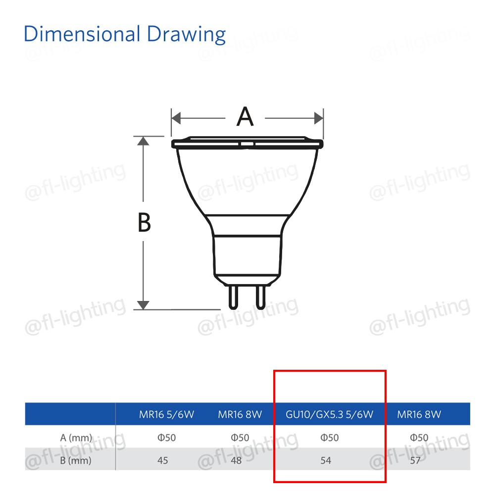 opple-หลอดไฟ-led-mr16-4-5w-220v-gx5-3-2700k-warm-white-4000k-cool-white-6500k-daylight