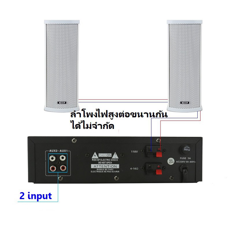 เครื่องเสียง-ชุดลำโพงเครื่องเสียง-ลำโพงแขวน-ประชาสัมพันธ์-ห้องประชุม-ห้องเรียน-สาธารณะ-กลางแจ้ง-พร้อมตู้ลำโพง-1-คู่