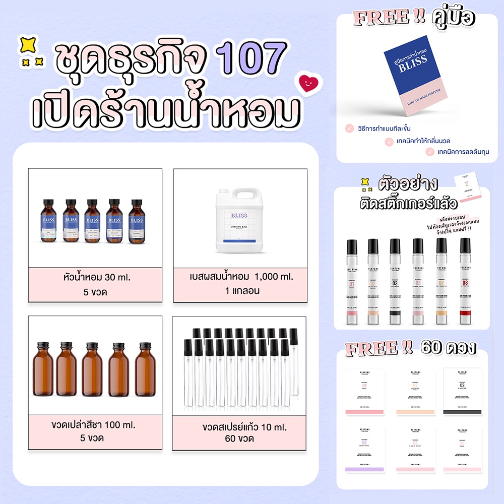 ชุดเซ็ทธุรกิจ-107-ทำน้ำหอมผู้หญิง-ผู้ชาย-สำหรับเปิดร้านน้ำหอม-สไตล์เกาหลี-หัวน้ำหอม-เบาผสมน้ำหอม-ขวดน้ำหอม