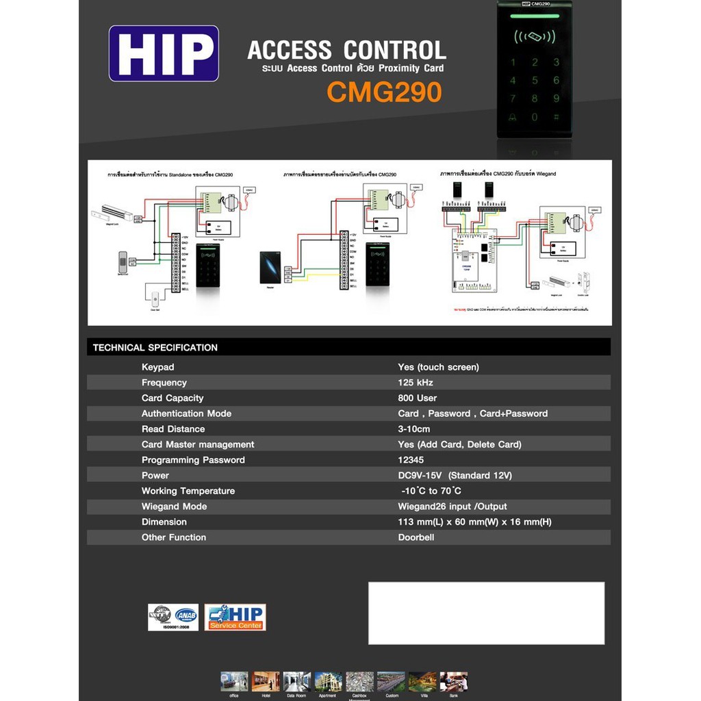 เครื่องทาบบัตร-hip-cmg290