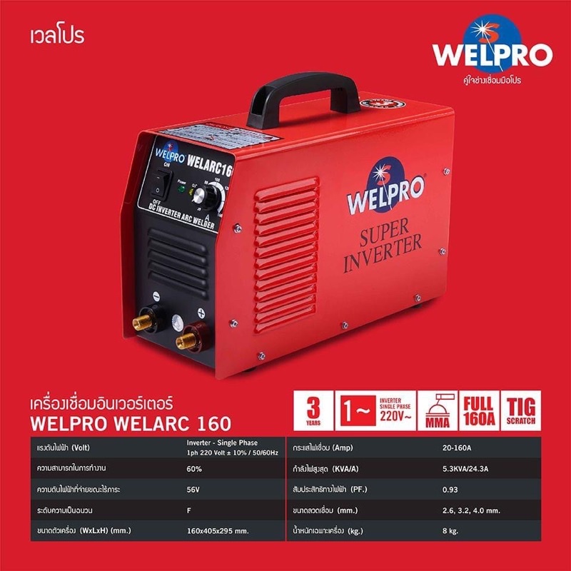 ตู้เชื่อม WELPRO รุ่น WELPRO ARC160 แอมป์ รับประกัน 3 ปีเครื่องเชื่อม ...