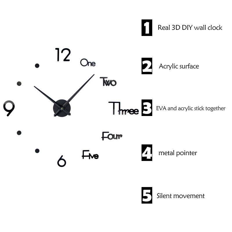 ภาพหน้าปกสินค้าสติกเกอร์นาฬิกาดิจิทัล ติดผนัง 3D สำหรับตกแต่งบ้าน จากร้าน lovesunshine.th บน Shopee