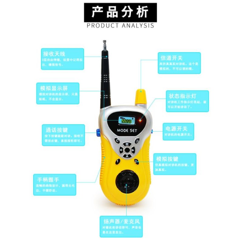 ของเล่นเด็ก-วิทยุสื่อสารเด็ก-วอลสื่อสาร-ของเล่นสำหรับเด็ก-walkie-talkie