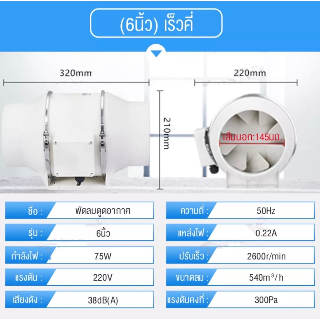 พัดลมระบายอากาศ-มี3ขนาดให้เลือก-พัดลมห้องครัว-พัดลมดูดควันน้ำมัน-พัดดูดอากาศ-พัดลมความเร็วสูง-ขจัดกลิ่น-เสียงเงียบ