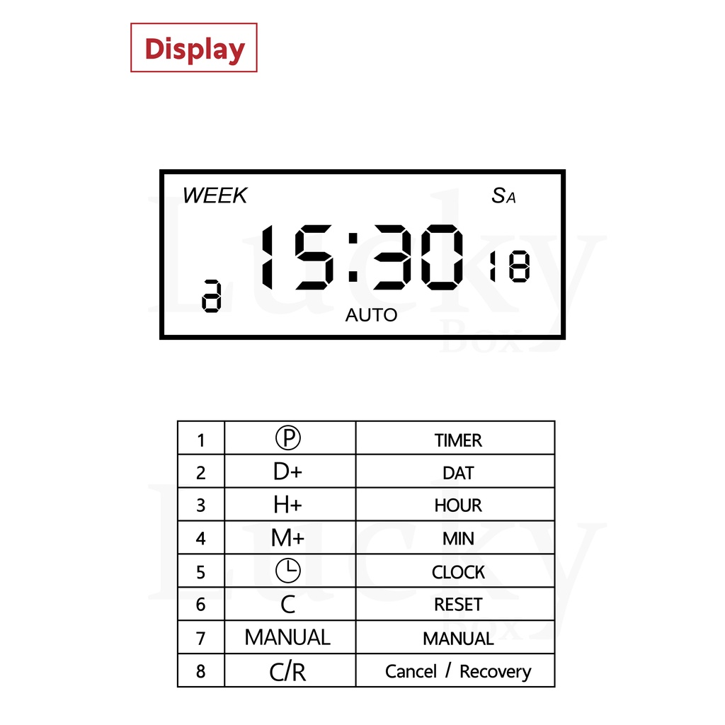 programmabile-timer-เครื่องตั้งเวลา