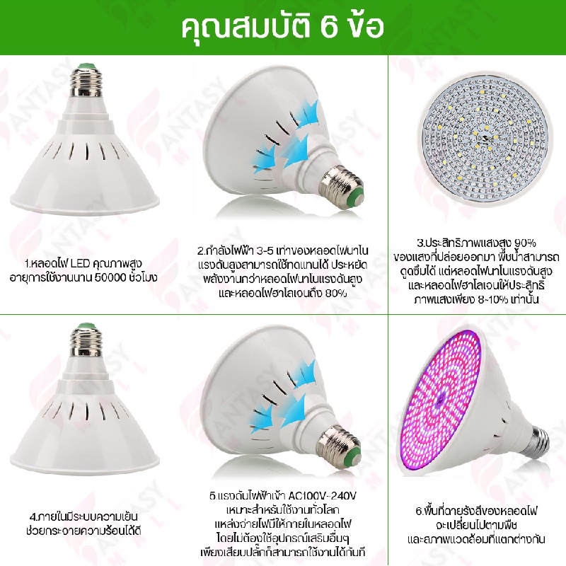 led-grow-light-ไฟโซล่าเซล-ไฟปลูกต้นไม้แบบคลิปหนีบ-ไฟตกแต่งสวน-ไฟทางเดิน-ไฟสนามหญ้า-ใช้พลังงานแสงอาทิตย์