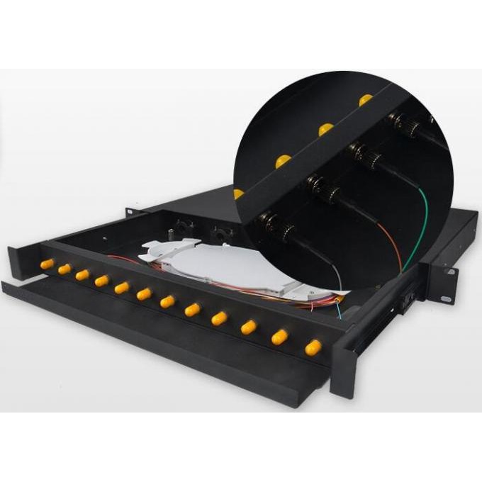 ODF Rack Mount 19