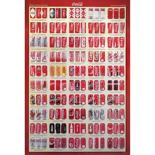 โปสเตอร์ โฆษณา โค้ก โบราณ Coca Cola Coke Vintage Advertisign MIX POSTER 24”x35” Inch Classic Label Logo Retro Antique V9