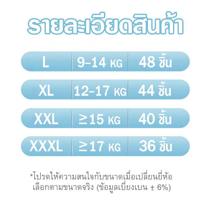 ผ้าอ้อมแบบกางเกง-qkissdiary-ไซส์-xxxl-ผ้าอ้อมสําเร็จรูป-ผ้าอ้อมเด็กยกลัง-ผ้าอ้อมเด็กกางเกง-ผ้าอ้อม-ผ้าอ้อมเด็ก