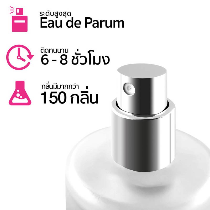 idofragrance-น้ำหอม-cherry-blossom-eau-de-parfum-100ml