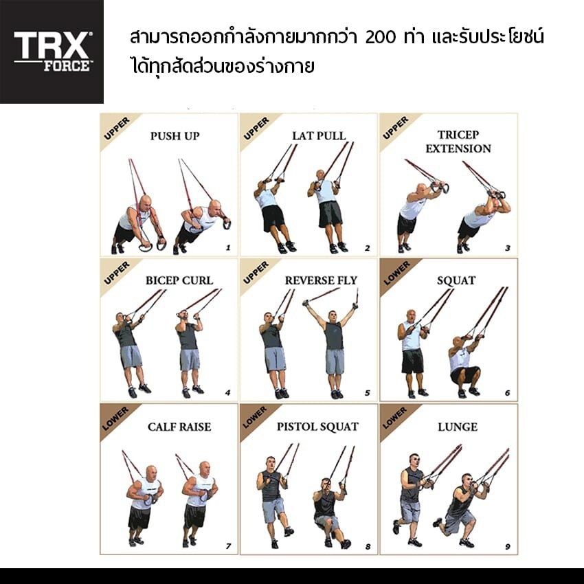 trx-pro-force-kit-แถมฟรี-อุปกรณ์-มูลค่า-690บาท-รุ่น-topสุด-เชือกออกกำลังกาย-อุปกรณ์ออกกำลังกาย-เชือกออกำลังกาย-trx-4