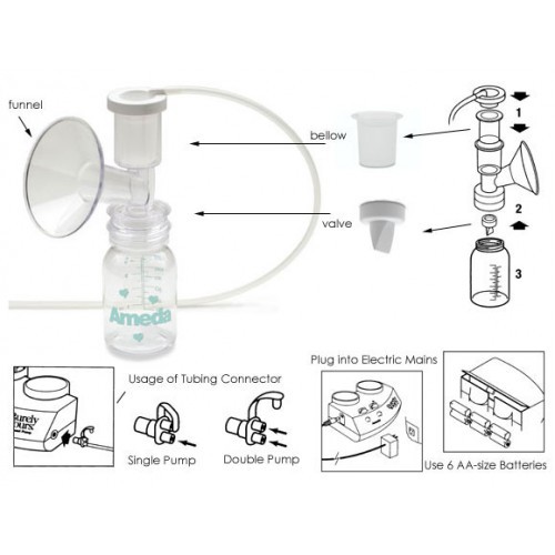 อะไหล่-ปั๊มนม-ameda-แท้-tubing-adapter-white-pump-connector-ข้อต่อสายยาง-แยก2ทาง-ใช้กับ-ardo-ได้-am003