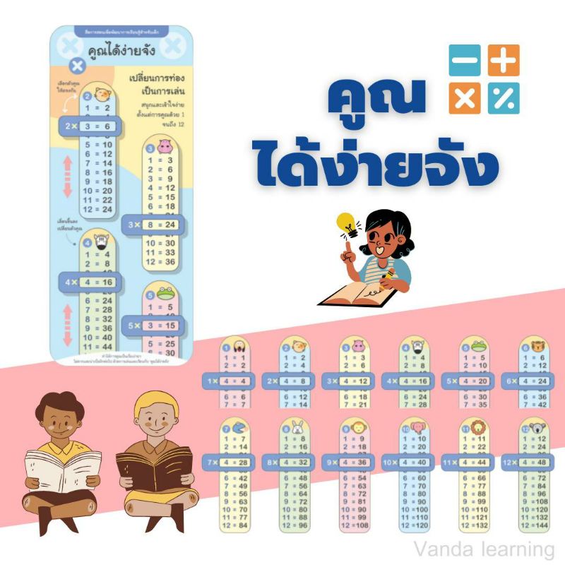 คูณได้ง่ายจัง-สื่อการสอนการคูณ-ไม้บรรทัดสอนสูตรคูณ-2winbooktoys