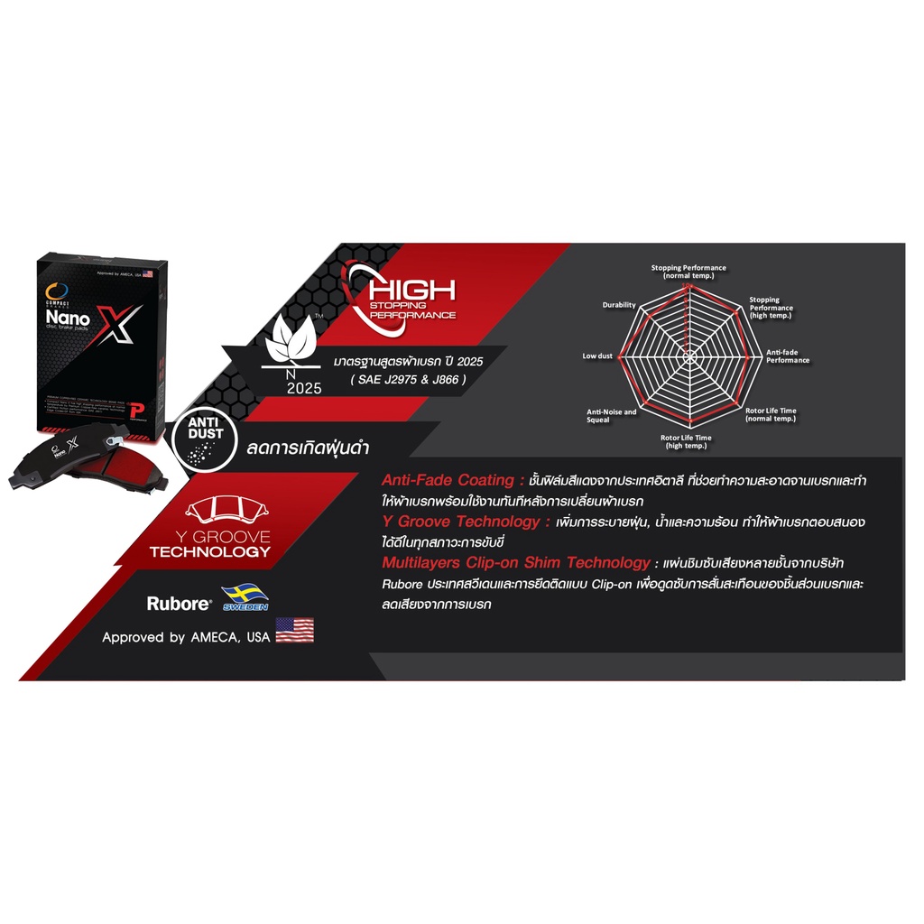 compact-รุ่นใหม่-ผ้าเบรคหน้า-toyota-hilux-vigo-champ-ปี-2012-2014-2wd-ตัวเตี้ยเท่านั้น-compact-nano-x-dex-737